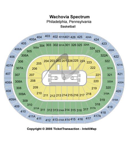 Wachovia Spectrum
