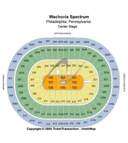 Wachovia Spectrum