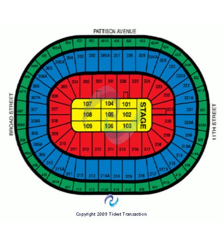 Wachovia Spectrum