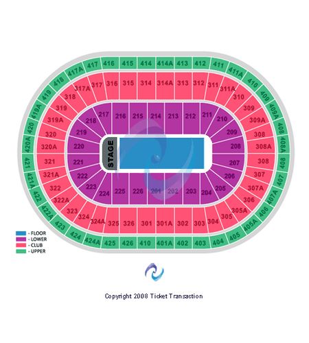 Wachovia Spectrum