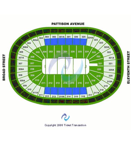 Wachovia Spectrum