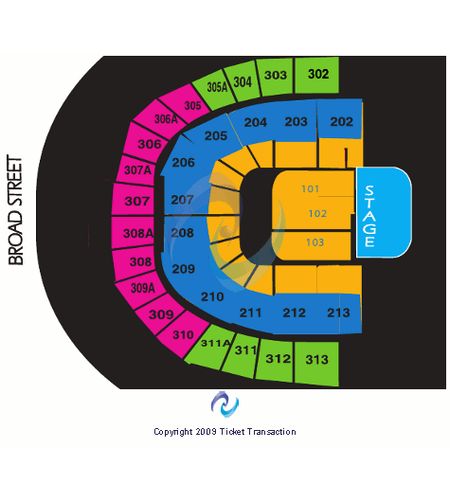 Wachovia Spectrum