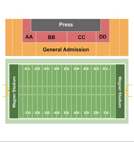 Wagner Stadium