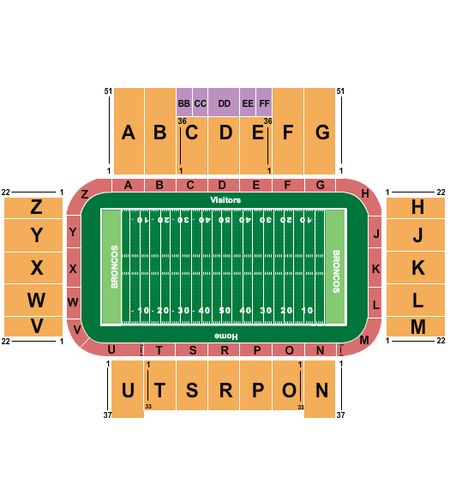Waldo Stadium