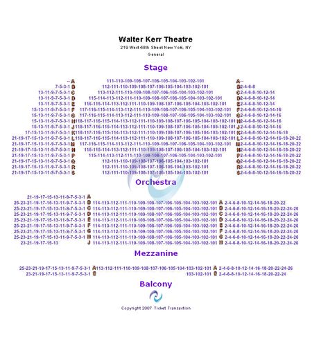 Walter Kerr Theatre