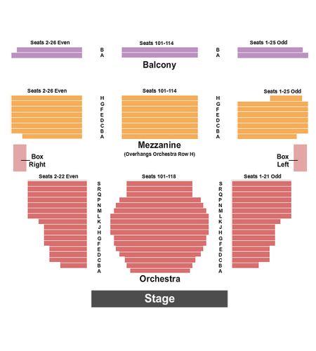 Walter Kerr Theatre