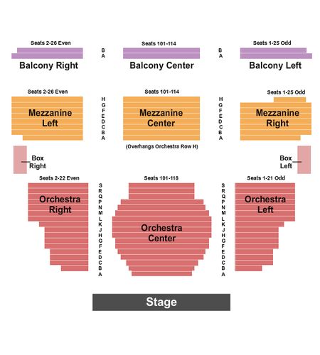 Walter Kerr Theatre