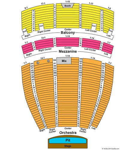 War Memorial Auditorium At First Horizon Coliseum Complex