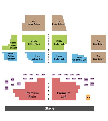 Warren Edward Trepp Stage
