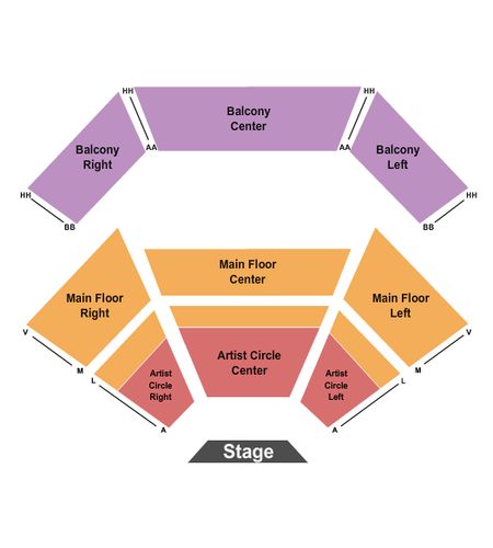 Warsaw Performing Arts Center