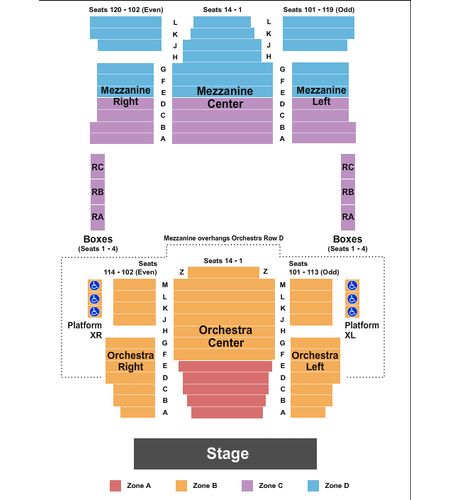 Wells Theatre
