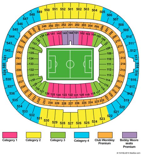 Wembley Stadium