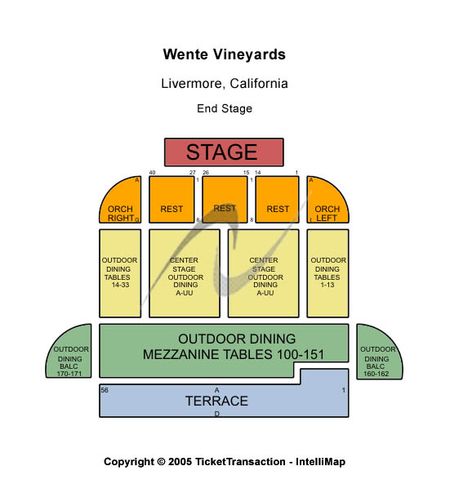 Wente Vineyards