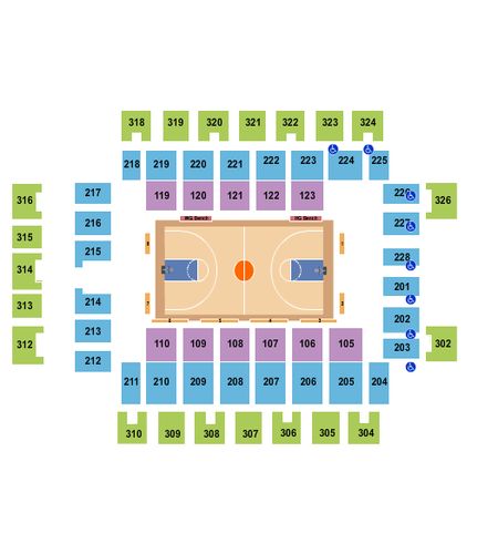 Wesbanco Arena