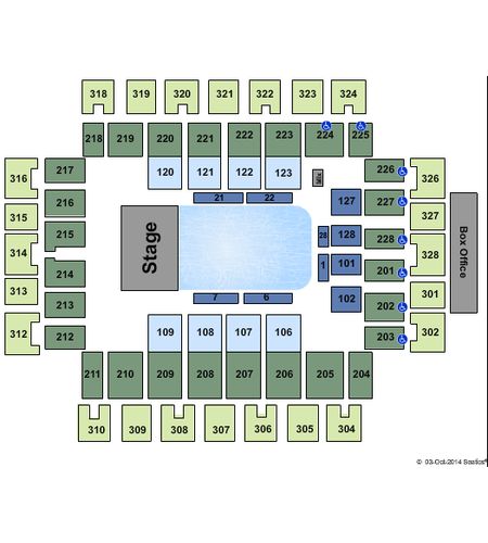 Wesbanco Arena