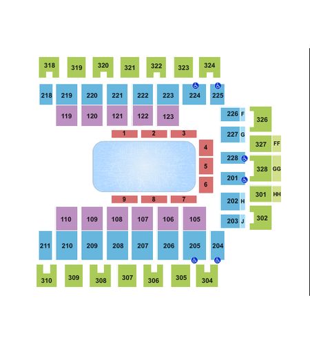 Wesbanco Arena