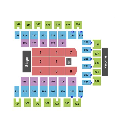 Wesbanco Arena