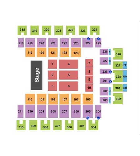 Wesbanco Arena