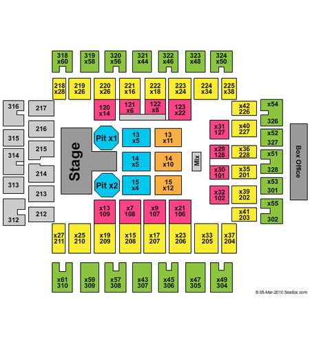 Wesbanco Arena
