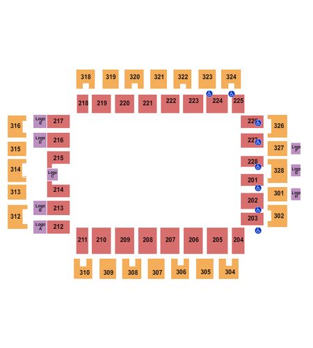 Wesbanco Arena