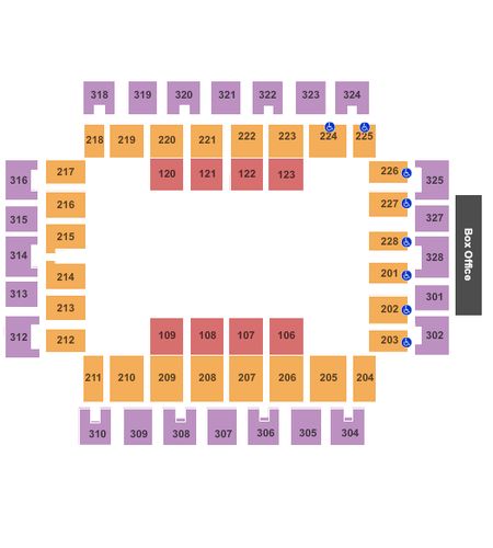 Wesbanco Arena
