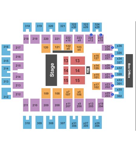 Wesbanco Arena