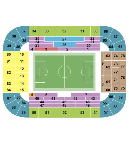 Westfalenstadion