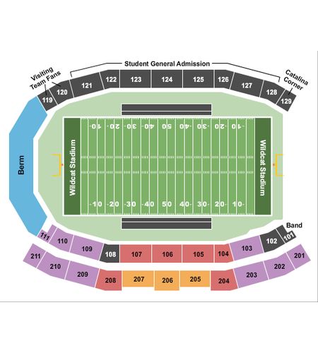 Wildcat Stadium