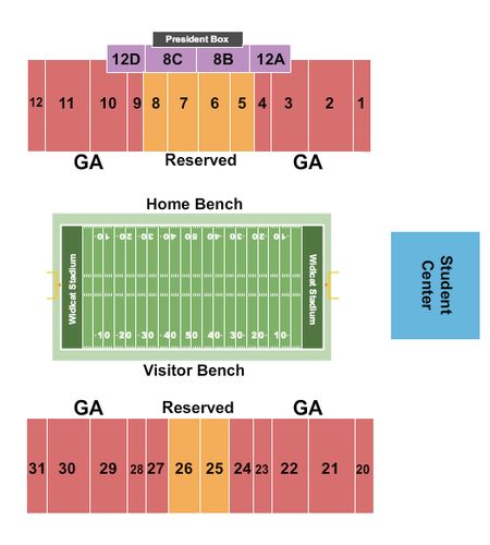 Wildcat Stadium