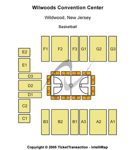 Wildwoods Convention Center