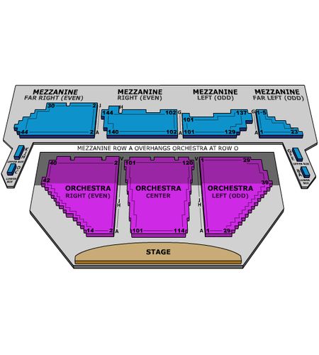 Winter Garden Theatre