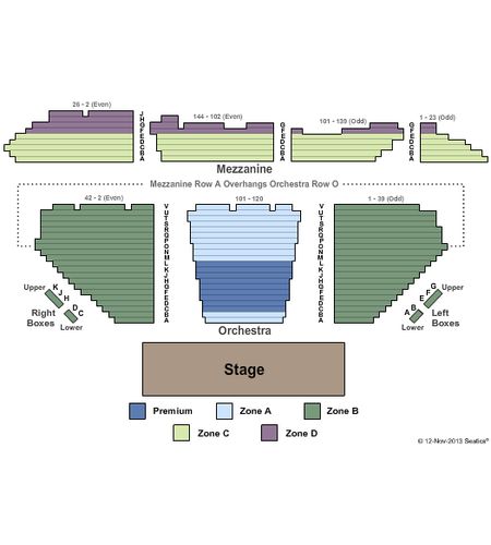Winter Garden Theatre