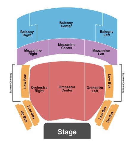 Winter Garden Theatre