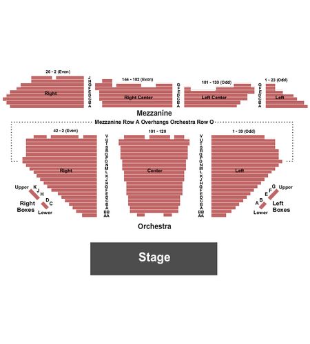 Winter Garden Theatre