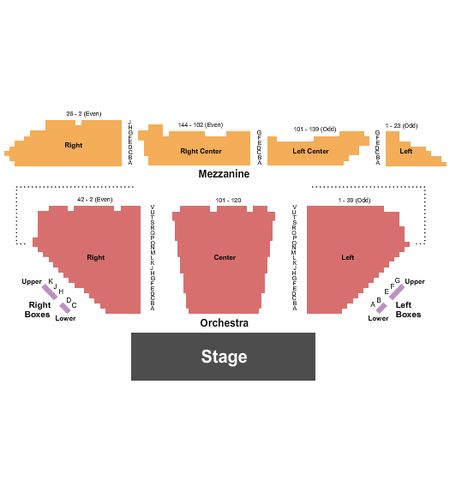 Winter Garden Theatre