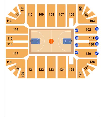 Winthrop Coliseum