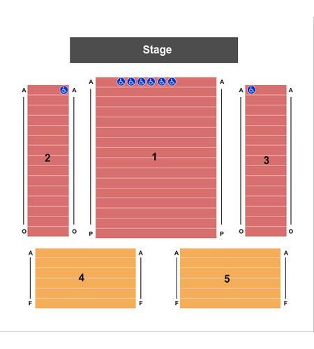 Winyah Auditorium