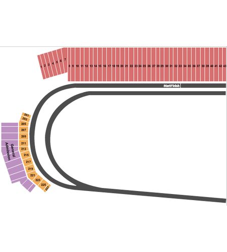 World Wide Technology Raceway at Gateway