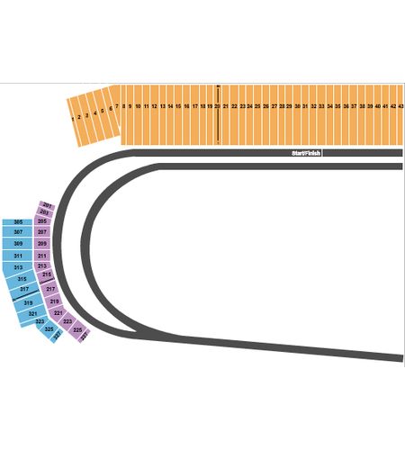 World Wide Technology Raceway at Gateway