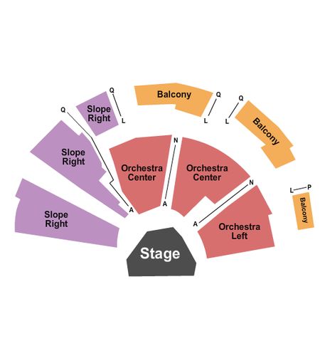 Wurtele Thrust Stage - Guthrie Theater