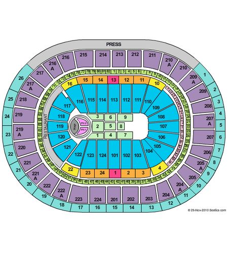 Xfinity Mobile Arena
