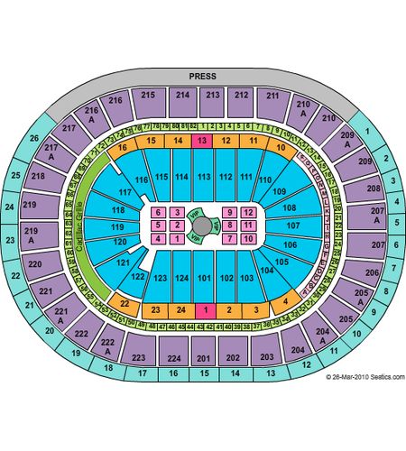 Xfinity Mobile Arena