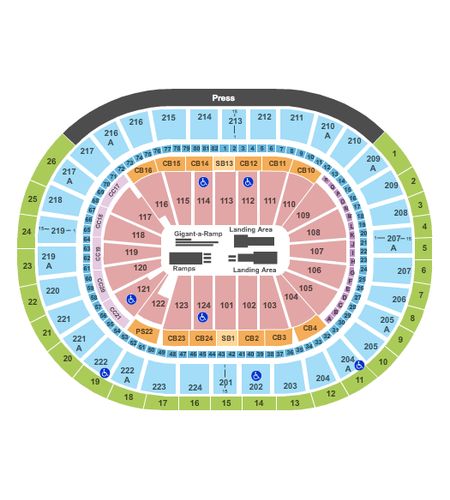 Xfinity Mobile Arena