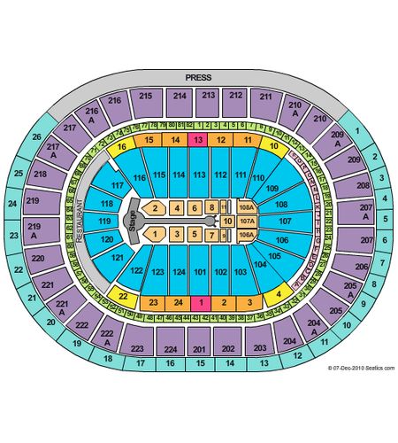 Xfinity Mobile Arena