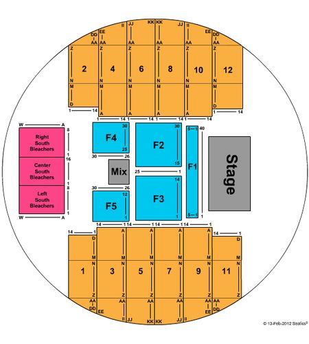 Yakima Valley Sundome