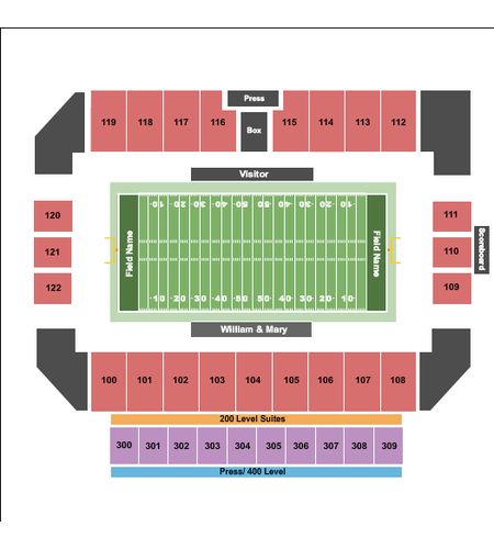 Zable Stadium