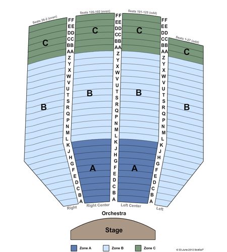 Zeiterion Theatre